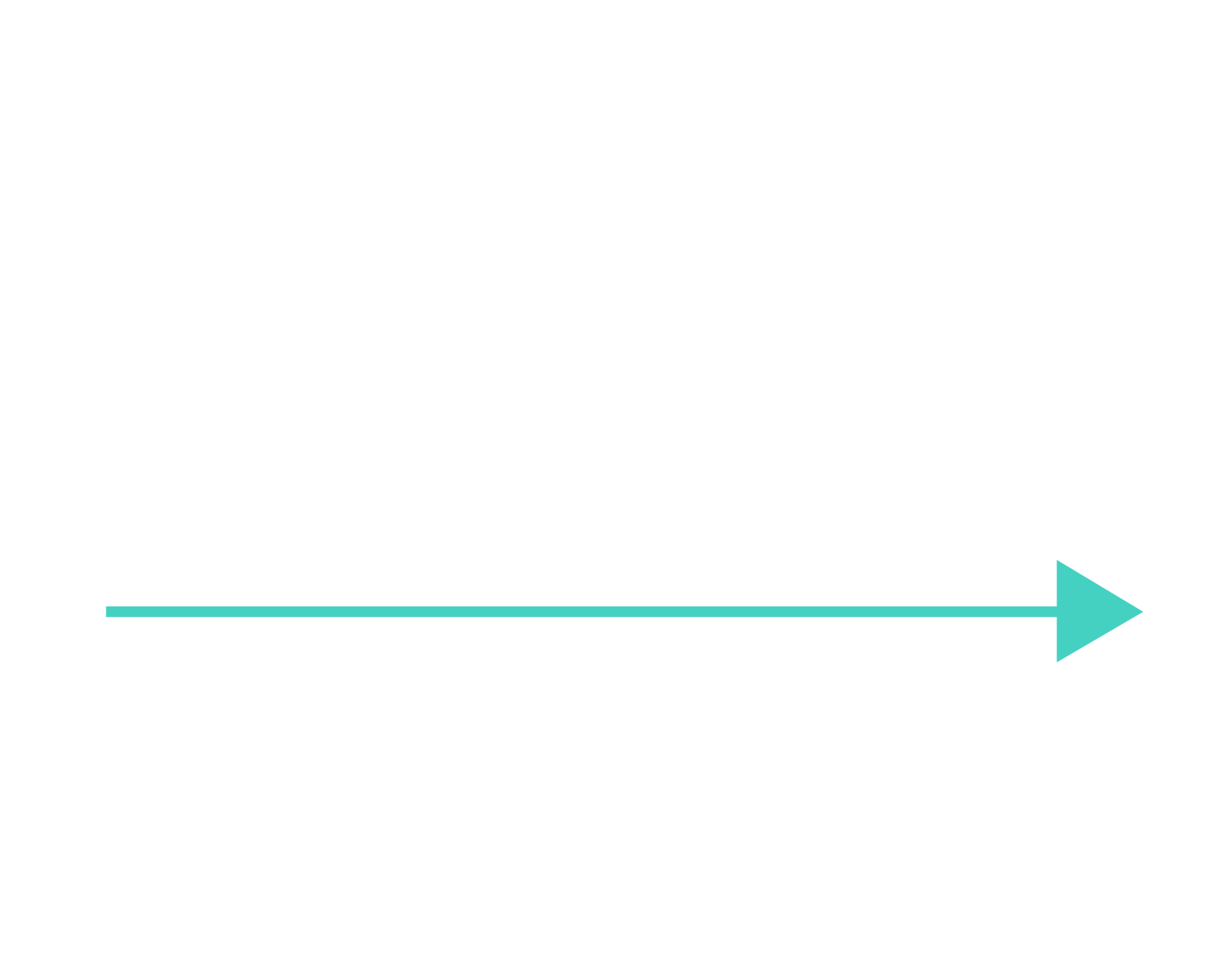 What Moves Her